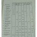 Ulkomaiden asevoimien sotavarustekuvasto 1969